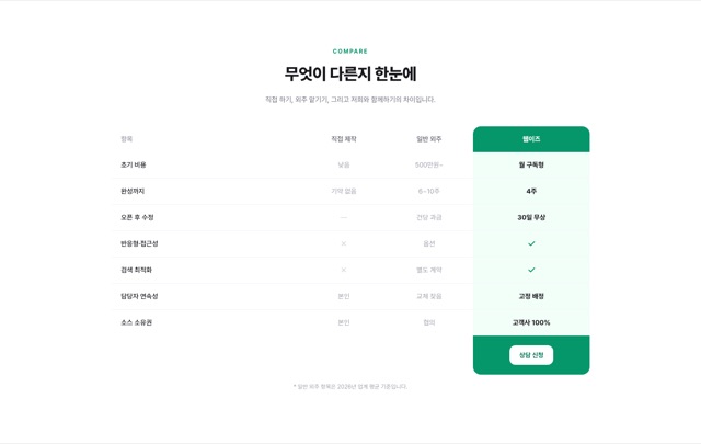비교표 3열
