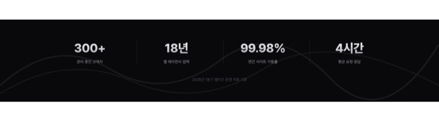 통계 밴드