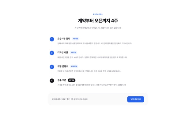 진행 절차 타임라인