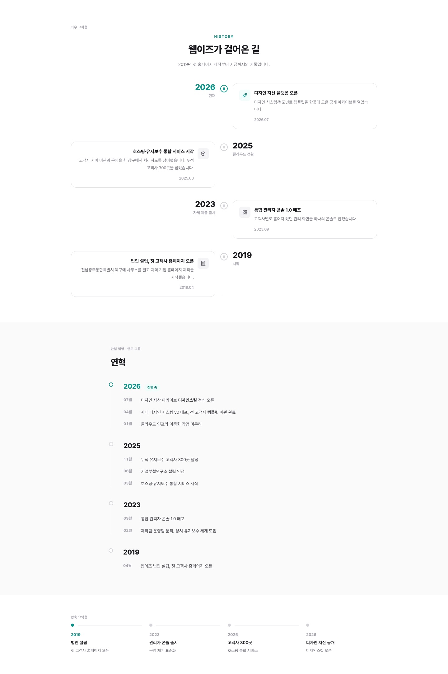 자산 미리보기 이미지