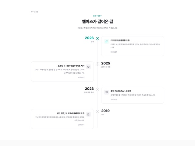 세로 연혁 타임라인