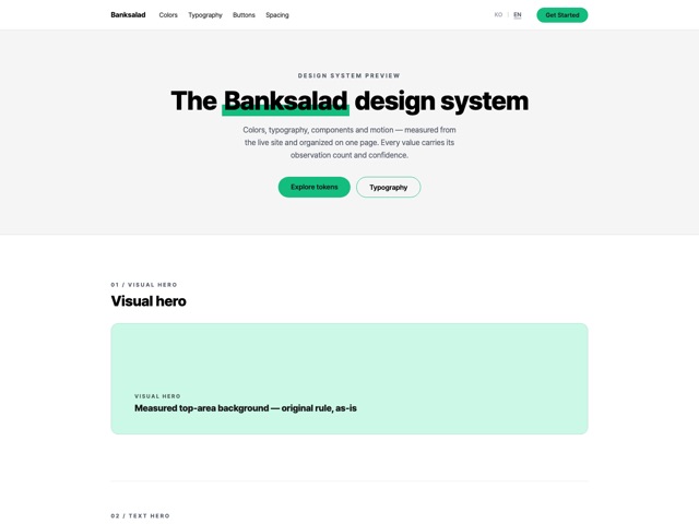 Banksalad