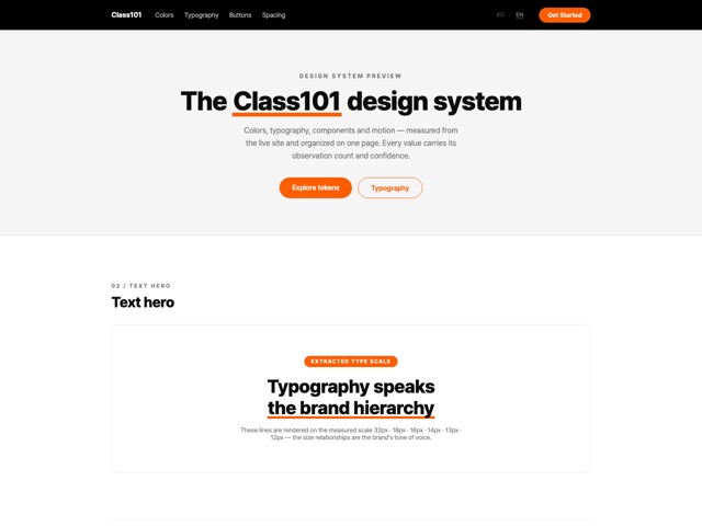 Class101