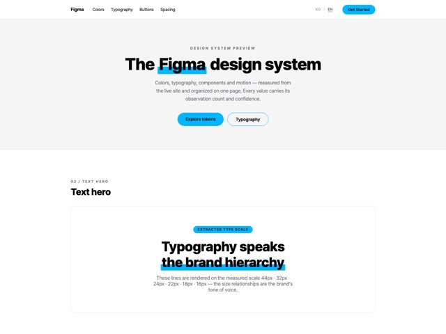 Figma