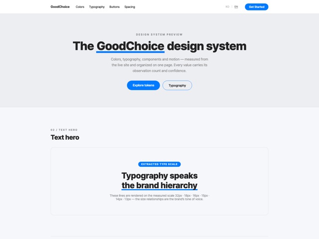 GoodChoice