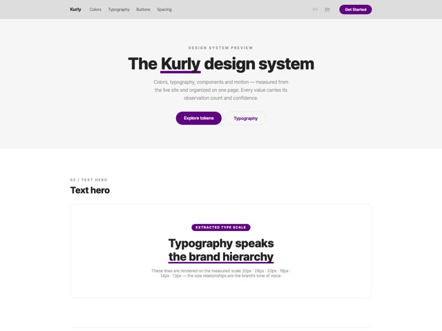 Kurly
