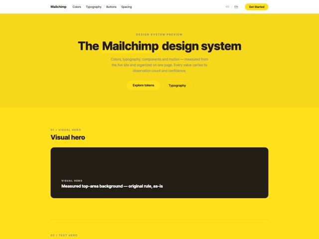 Mailchimp