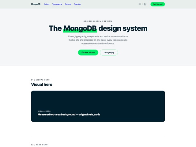 MongoDB