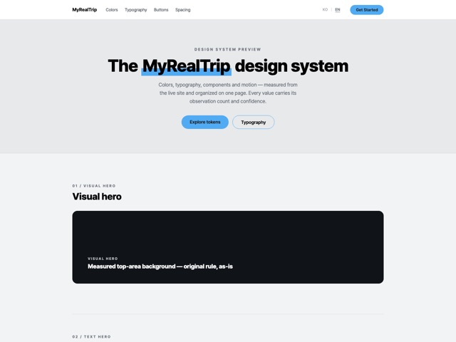 MyRealTrip