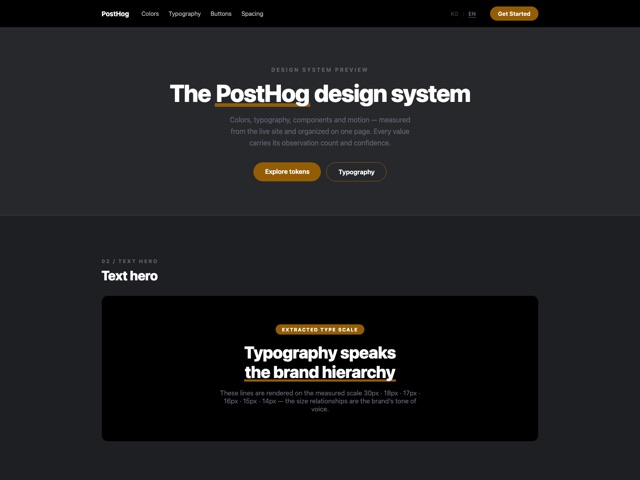 PostHog