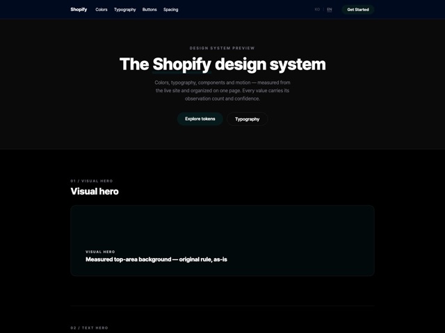 Shopify