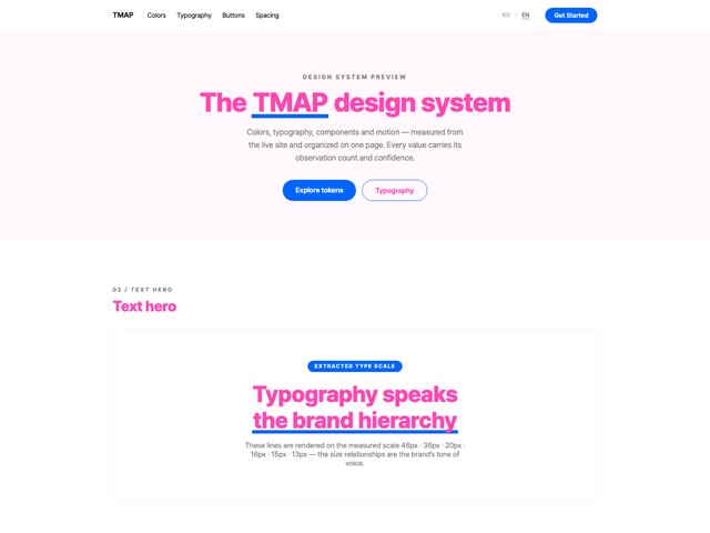 TMAP