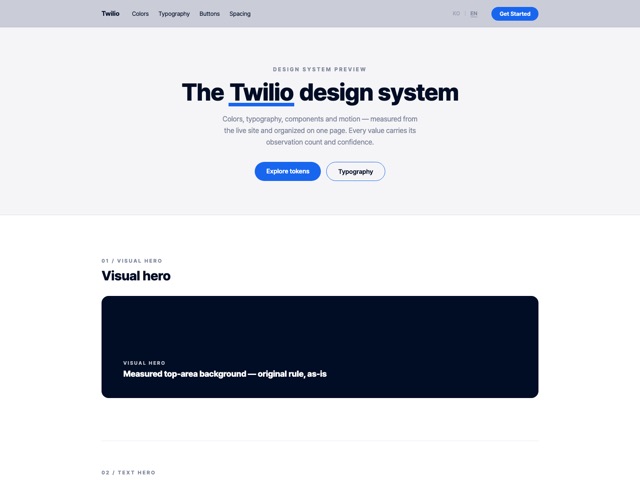 Twilio
